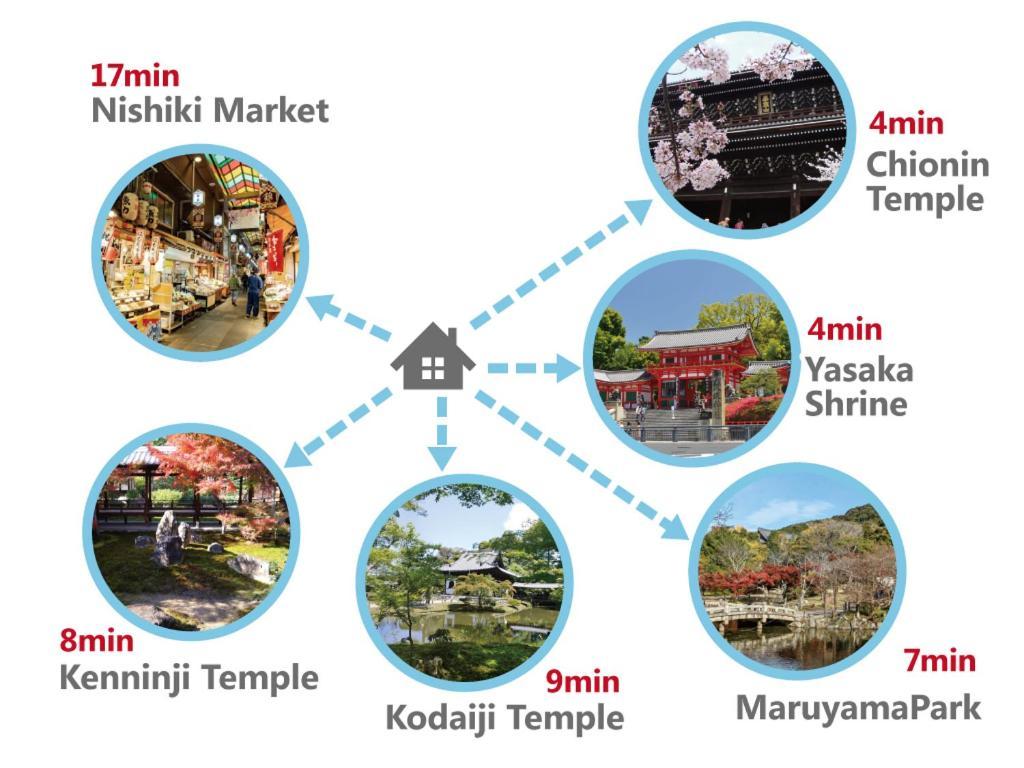 Gion Yasaka Guest House Saya 京都市 エクステリア 写真